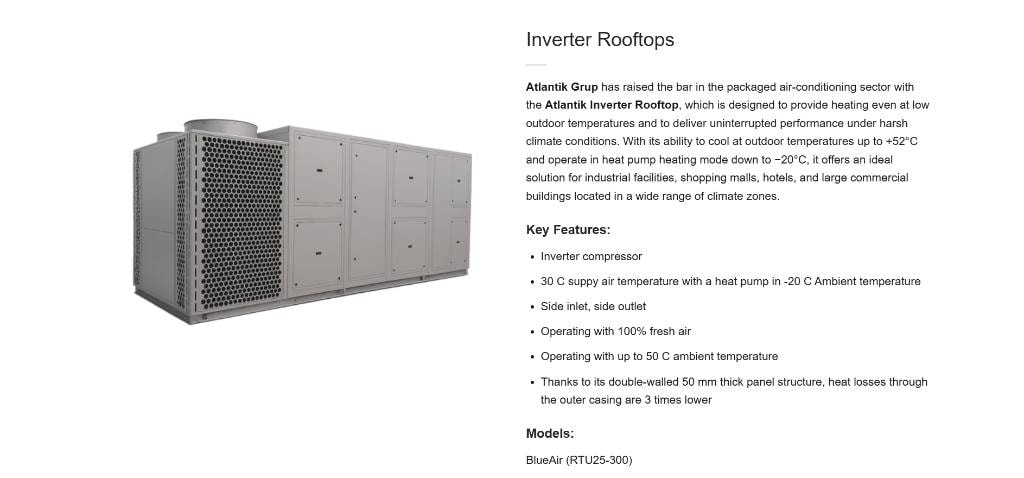 Inverter Rooftops